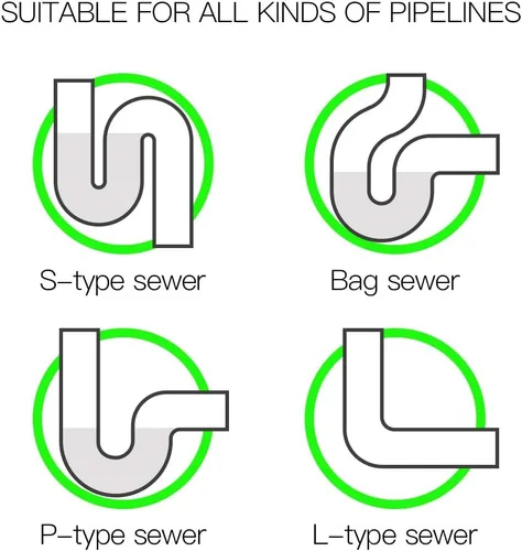 Miniatura 7 de 5 en 1 compatible con drenaje de pelo de serpiente con 5 paquetes de herramienta de limpieza para eliminar obstrucciones (verde)