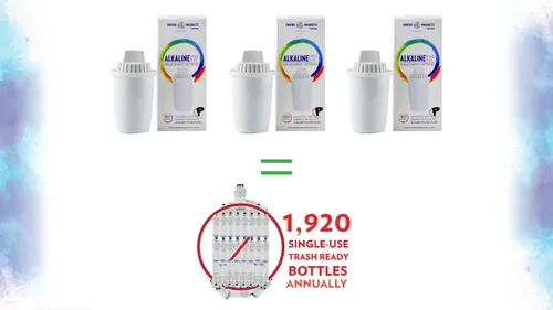 Miniatura 4 de New Wave Enviro Cartucho de repuesto para jarra alcalina, paquete de 3, 80 galones de vida útil del filtro por cartucho, fácil instalación