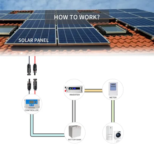 Miniatura 6 de Cable de extensión de panel solar ELFCULB - 1 par de 10AWG 3 pies, cable de extensión solar negro y rojo, cable de panel solar PV con conectores