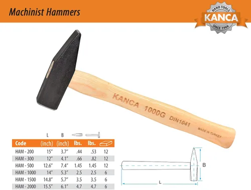 Miniatura 7 de KANCA HAM-1500, martillo maquinista, martillo de herrero, mango de madera de fresno, herramientas manuales y mejoras para el hogar, cabeza forjada