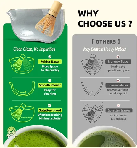 Miniatura 2 de TEANAGOO Juego de 2 cuencos de matcha con boquilla, juego de cuencos de cerámica de 18 onzas y soporte para batidores, Matcha Chawan, taza de matcha
