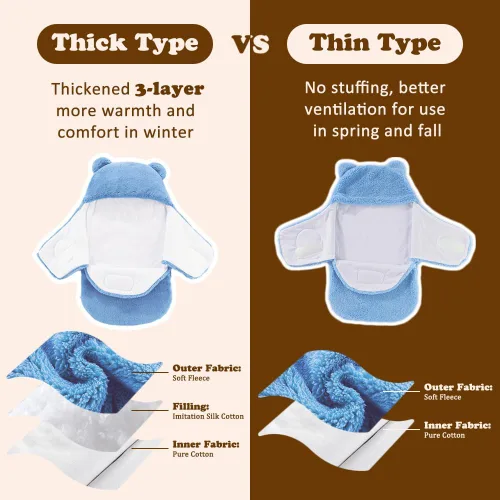 Miniatura 2 de AiWMGL Manta de Forro Polar para Bebé de Invierno 0-3 Meses Niños Niñas Envoltura Ajustable para Recién Nacido Suave y Cálida Saco de Dormir de Felpa