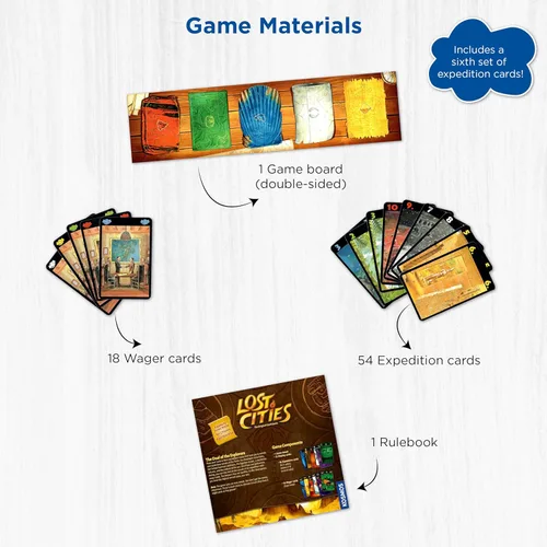 Miniatura 3 de Juego de cartas Lost Cities - con la 6ª Expedición