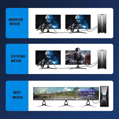 Miniatura 7 de Cable DisplayPort a DisplayPort de 1.5 pies, paquete de 2 adaptadores de puerto de pantalla DP delgado macho a macho trenzado 4K, 2 k@165 Hz/144
