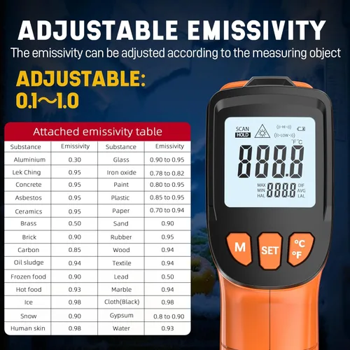 Miniatura 6 de Pistola termómetro infrarroja, pistola de temperatura infrarroja para cocinar, pistola de termómetro láser de -58 ℉ ~ 1076 ℉ con emisividad Naranja