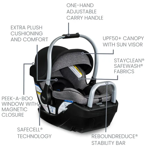 Miniatura 4 de Britax - Sistema de viaje para bebé Willow Grove SC, combinación de silla de auto y cochecito infantil con base Alpine, tecnología ClickTight