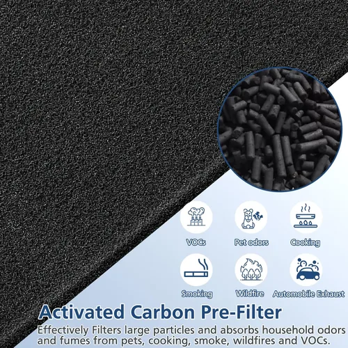 Miniatura 5 de Filtro de repuesto NEA-F1 para purificador de aire Eureka NEA120 y para Toshiba Smart WiFi Air Puri-fier CAF-W36USW – Paquete de 2 filtros NEA-F1