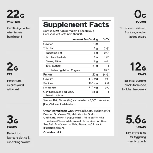 Miniatura 2 de Proteína de suero aislado de LEGION Whey+ de vacas alimentadas a pasto - Polvo de proteína de suero aislado de baja caloría, sin transgénicos, sin