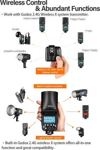 Miniatura 6 de Godox V1 O V1-O Flash con kit difusor para cámara Olympus y Panasonic, 76Ws 2.4G HSS TTL flash de cabeza redonda, 1.5s tiempo de reciclaje, 480