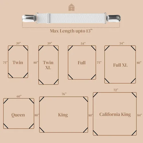 Miniatura 2 de FeelAtHome 4 piezas de clips para sábanas mantienen las sábanas en su lugar - Bandas de esquina y tirantes para sábanas ajustadas - Correas de Blanco