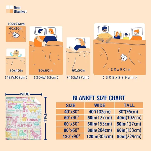 Miniatura 6 de Manta personalizada con nombre de bebé, dinosaurios, regalo para bebés y niñas, manta de franela suave para recién nacidos, manta cómoda y acogedora