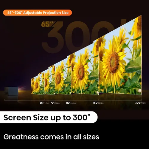 Miniatura 9 de Hisense Mini proyector portátil láser RGB de triple color C1 4K UHD, hasta 300 pulgadas, sistema operativo Viddà, Dolby Vision HDR10, gama