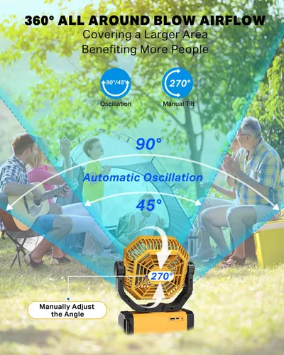 Miniatura 5 de Ventilador recargable portátil de 70 horas 20000 mAh de 9 pulgadas con oscilación automática/remoto/temporizador/luz LED, ventilador de camping