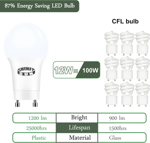 Miniatura 3 de Bombilla LED GU24 blanca cálida de 3000 K, no regulable, 12 W (equivalente a 100 W), 1200 lúmenes, bombilla de dos puntas en forma A19 para sala