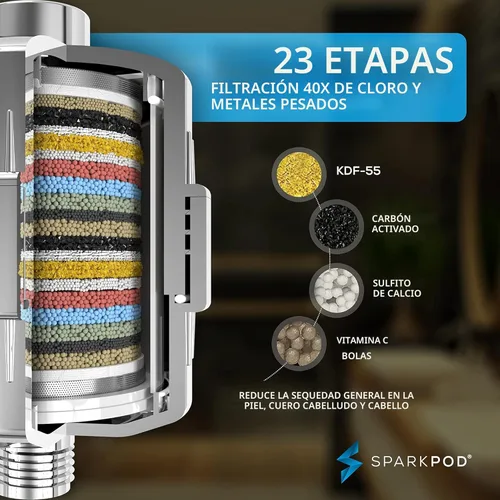 Miniatura 2 de SparkPod Juego de cabezal de ducha filtrado de lujo de 23 etapas, reduce el cloro y los metales pesados, filtro de cabezal de ducha de alta presión