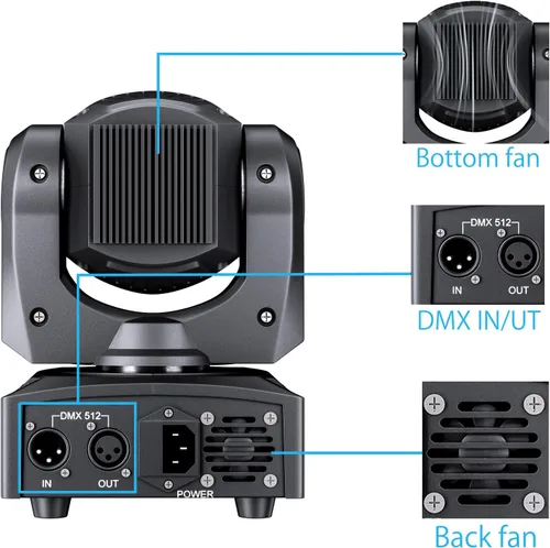 Miniatura 6 de Big Dipper LS10 DMX - Foco de cabeza móvil, luz de escenario activada por sonido de 35 W con panorama de 540°, inclinación de 200° y 8 patrones GOBO