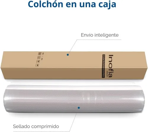 Miniatura 6 de Inofia Colchón plegable tamaño individual, colchón de espuma viscoelástica triple de 6 pulgadas con funda extraíble ultrasuave, parte inferior