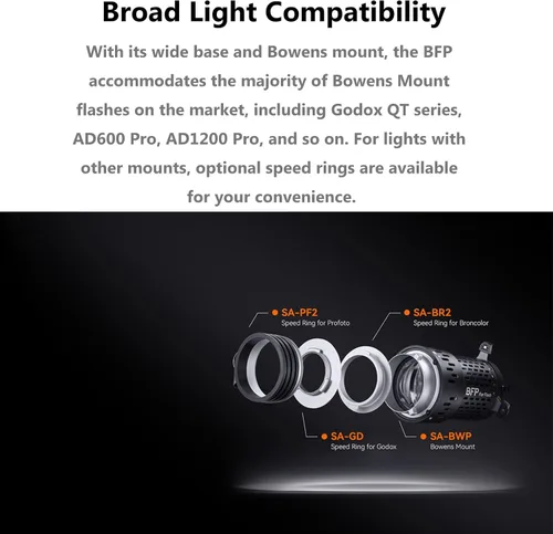 Miniatura 9 de Godox BFP - Accesorio de proyección de flash para Bowens Mount Flash Speedlite, diseño giratorio de 360°, montaje de lente EF, accesorio de luz
