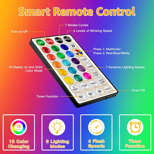 Miniatura 7 de Ollny Cuerda de luces para exteriores que cambian de color, 66 pies, 200 luces LED impermeables enchufables de Navidad con control remoto, 16