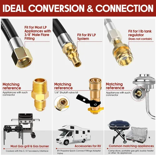 Miniatura 3 de Manguera de propano de conexión rápida de 12 pies para RV a parrilla de gas, accesorios de conexión rápida de propano para botella desechable de 1