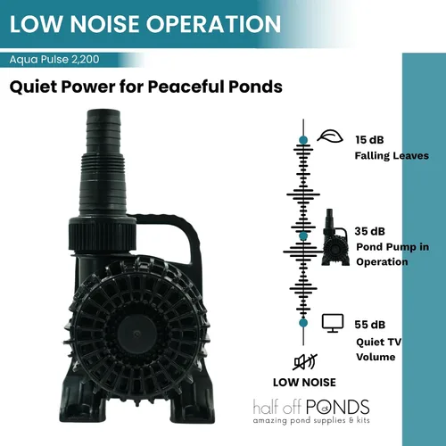 Miniatura 6 de HALF OFF PONDS - Bomba de agua sumergible, bomba de estanque de 2,200 GPH con cable de alimentación de 20 pies y altura máxima de 15 pies, bomba