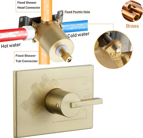 Miniatura 5 de SOOOHOT Juego de accesorios de ducha de oro cepillado, juego de grifo de bañera y ducha con cabezal de ducha dorado de 12 pulgadas y boquilla