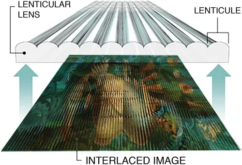Miniatura 3 de Lámina lenticular de 17 x 13 pulgadas, parte trasera adhesiva 50LPI (5 hojas), lámina lenticular transparente en blanco, retrato, trucos de magia