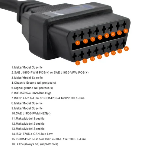 Miniatura 6 de iKKEGOL OBD OBDII J1962 - Conector hembra para abrir el cable, cable de extensión de diagnóstico OBD OBD2, coleta, adaptador USB Mobley DIY