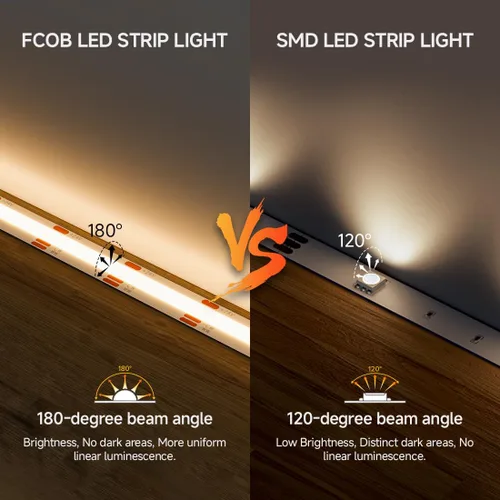 Miniatura 4 de BTF-LIGHTING FCOB COB - Tira de luces LED CCT IP65, flexible, de alta densidad, 16.4 pies, 640LED/m, sintonizable, 3000K-6000K DC12V CRI 90+, cinta