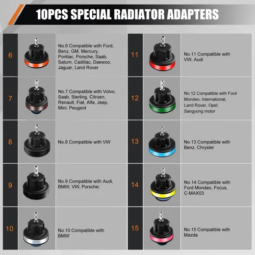 Miniatura 4 de Kit de prueba de presión de radiador ADAFIRST, 18 piezas, bomba manual de tanque de agua automotriz, herramienta de prueba de presión y adaptadores