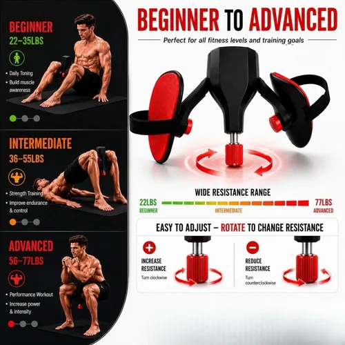 Miniatura 4 de Entrenador de muslos ajustable Kegel Master Trainer con bandas de resistencia, entrenador de suelo pélvico, muslo y cadera para hombres y mujeres
