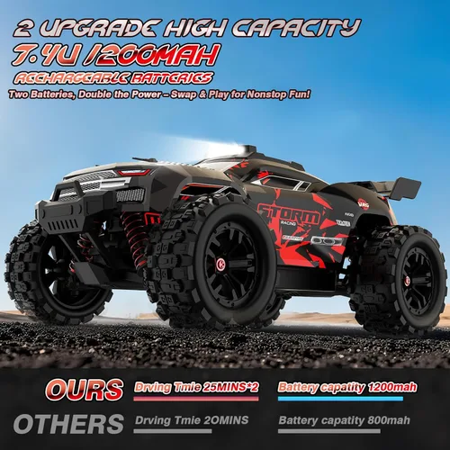 Miniatura 4 de KGF Autos RC todo terreno a escala 1:18 para adultos, auto de control remoto de alta velocidad de 2.4 GHz, 40 KPH, camión monstruo todoterreno 4x4