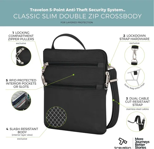 Miniatura 3 de Travelon Bandolera clásica antirrobo con doble cremallera
