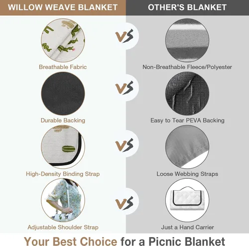 Miniatura 8 de WILLOW WEAVE Mantas de picnic lavables Alfombra de playa sin arena impermeable Mantas de camping Mantas de emergencia Accesorios de cestas