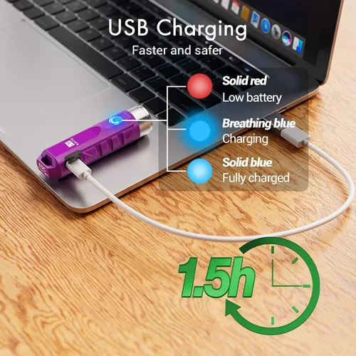 Miniatura 5 de RovyVon Aurora A1 G4 - Linternas recargables con llavero USB C, 650 lúmenes, mini linterna EDC brillante, IPx6, múltiples funciones, pequeña Púrpura