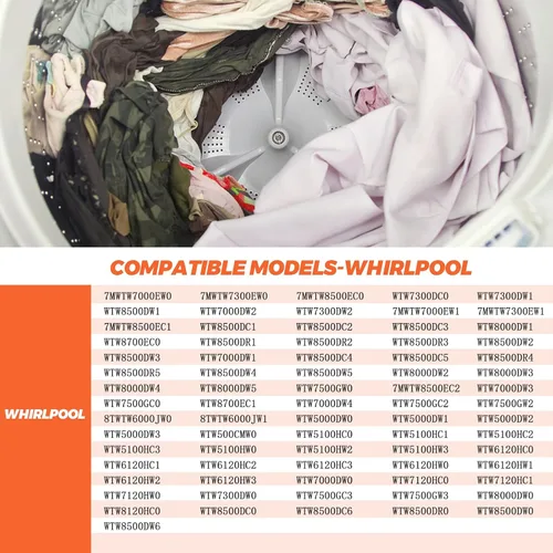 Miniatura 7 de Beaquicy - Wtw5000dw1 W10752283 - Lavadora con cubierta central para lavadora Whirlpool W10834890, W10609476, AP5956378, 3452757, PS10064549