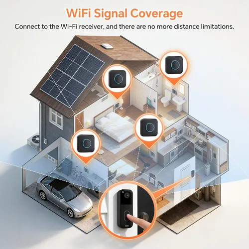 Miniatura 7 de Timbre inalámbrico inteligente WiFi para Google Nest, Ring, Blink - Conectado a la aplicación con luz LED, no requiere cableado (1 paquete, negro)