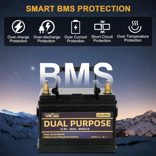 Miniatura 4 de WEIZE Batería LiFePO4 de doble propósito de 12V 60AH 800CCA, batería de litio de arranque del grupo 24 más rendimiento de ciclo profundo, BMS