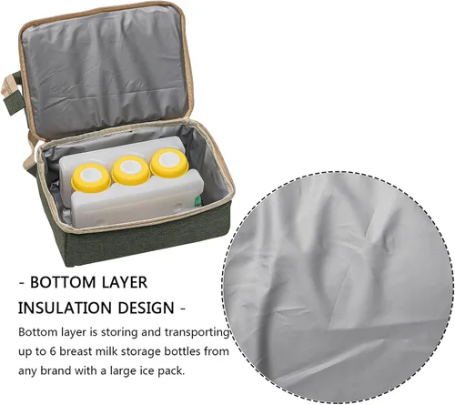 Miniatura 4 de Mochila para extractor de leche, bolsa enfriadora y resistente a la humedad, doble capa para madre, mochila de trabajo al aire libre con puerto