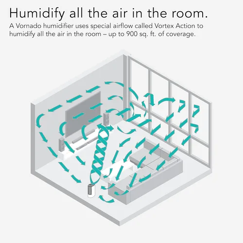 Miniatura 6 de Vornado UH200 humidificador ultrasónico con humidificación de habitación completa asistida por ventilador, control automático de humedad, control