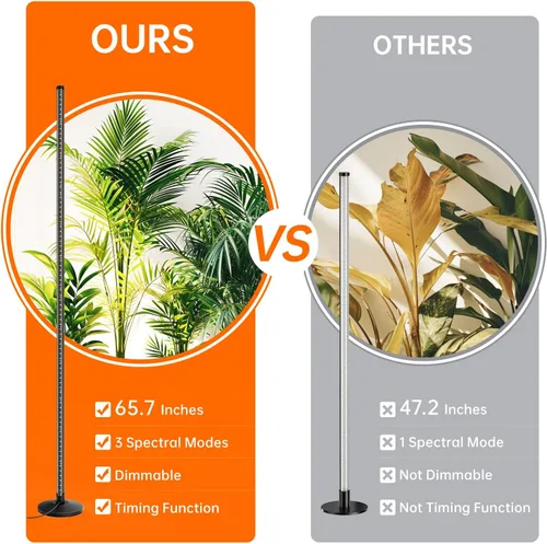 Miniatura 4 de Bstrip Luz de cultivo de pie para plantas de interior, luz de crecimiento vertical con 3 modos de luz, iluminación amplia y regulable, luces