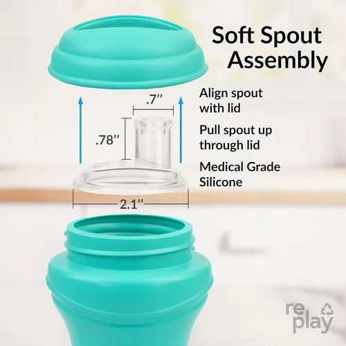 Miniatura 9 de Re-Play - Tazas de transición con boquilla para niños de 1 año - Boquilla blanda de silicona de grado médico y tapa para viajes, forma de reloj