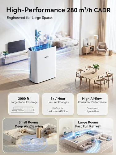 Miniatura 2 de Afloia Purificador de aire para el hogar, habitación grande, dormitorio, hasta 2000 pies cuadrados, con monitor de calidad del aire PM2.5, modo
