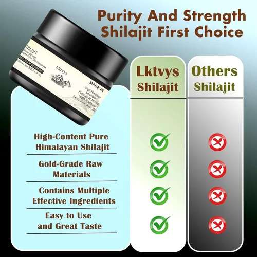Miniatura 2 de Resina Shilajit de las montañas del Himalaya: 500 mg por porción, frasco de 1.06 oz, ácido fúlvico y más de 80 minerales naturales, suplemento