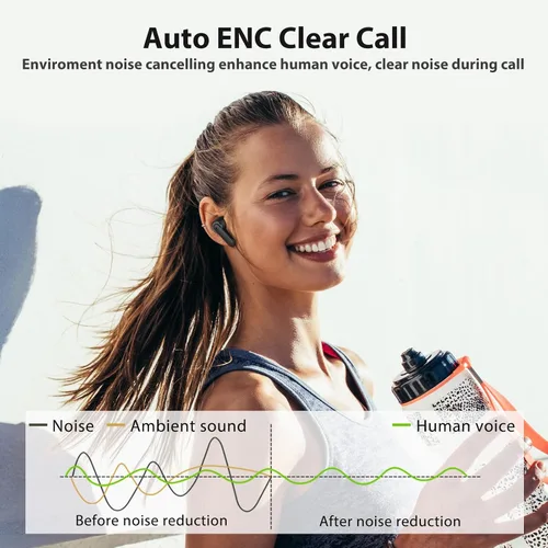 Miniatura 5 de Auriculares inalámbricos para iPhone 17 Air 16 15 Pro Max 14 Plus 13, auriculares Bluetooth 5.3 con cancelación de ruido con micrófono y graves