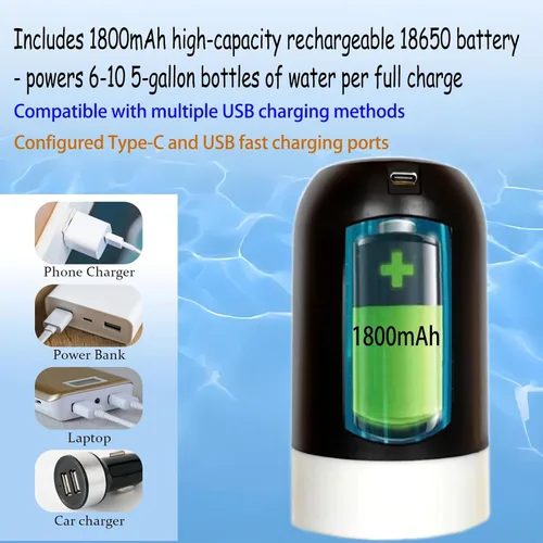 Miniatura 4 de CoolWAY Bomba de jarra de agua para botella de 5 galones, dispensador de carga eléctrico portátil USB-C, potente motor de herida de cobre, flujo