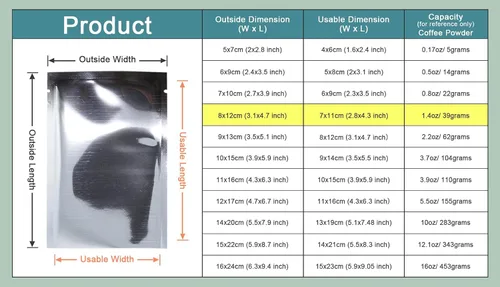 Miniatura 3 de PABCK 100 unidades de bolsas de almacenamiento de alimentos con sellado al vacío, bolsas de aluminio de 3.1x4.7 pulgadas