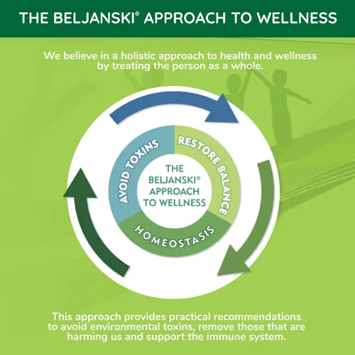 Miniatura 7 de Beljanski® Productos - Prostabel® - Apoya la salud de la próstata y urinaria - 100 cápsulas