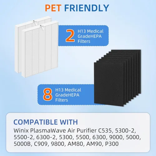 Miniatura 3 de 115115 Filtro de Repuesto HEPA A para Purificador de Aire Winix Plasmawave C535 5300 5300-2 6300 6300-2 P300 AM90 C909 9800, 2 x Filtros HEPA Blanco