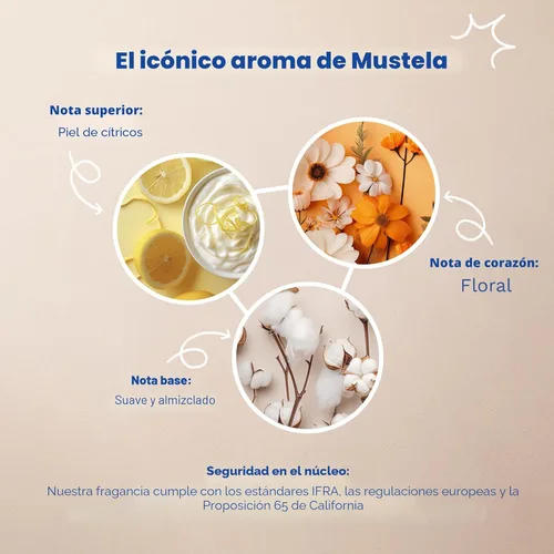 Miniatura 14 de Mustela Set de regalo para la hora del baño para bebés, esenciales para el cuidado de la piel del bebé con aguacate natural, contiene loción